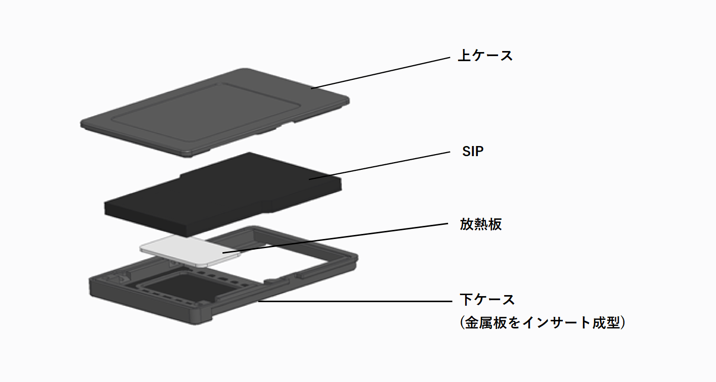 世界初*1次世代メモリーカード 「CFexpress Type A メモリーカード