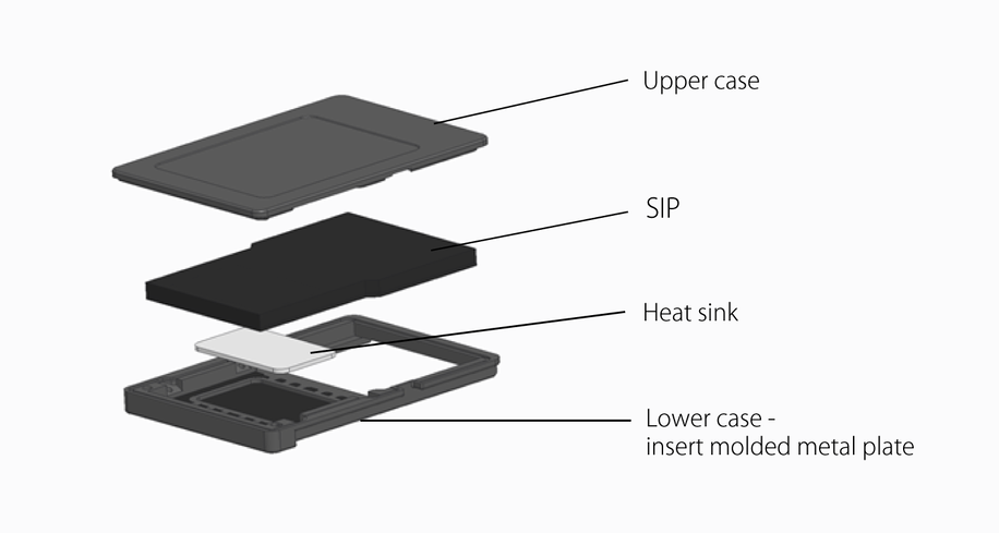 Set out to development and manufacturing the worldʼs first CFexpress Type A memory cards