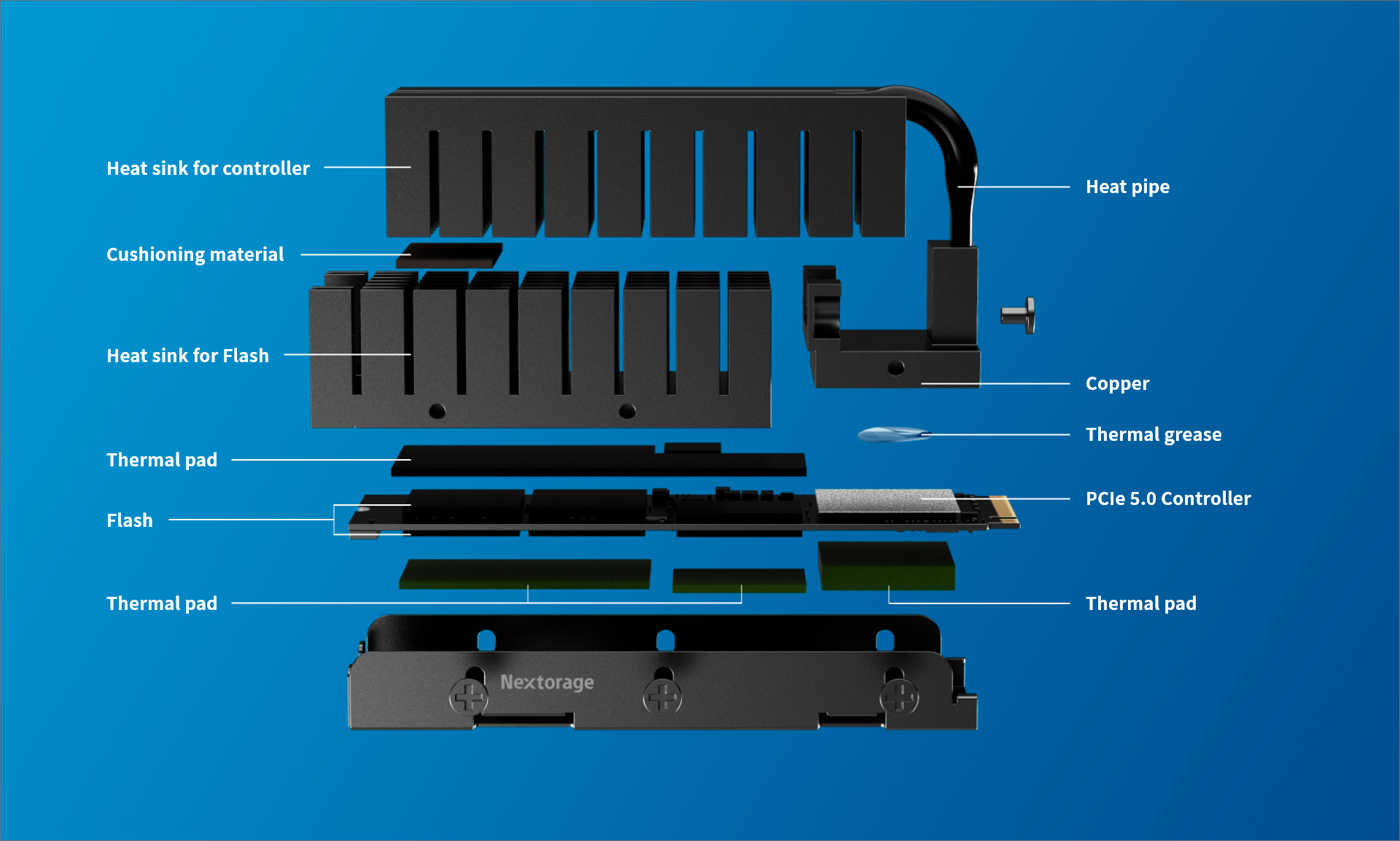 NE5N Series｜M.2 2280 PCIe®5.0 NVMe™ SSD – Nextorage