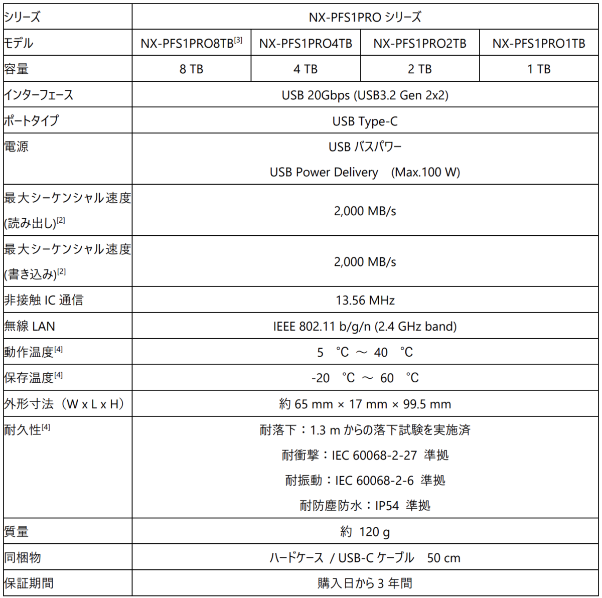 NX-PFS1PRO製品仕様書